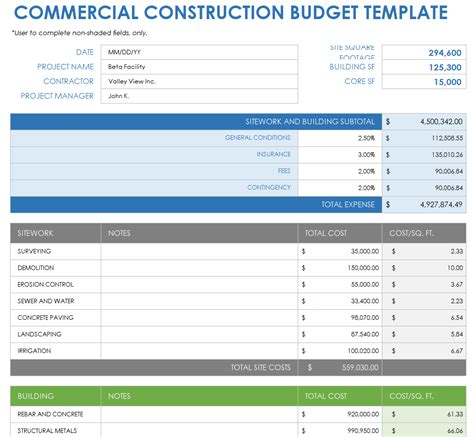 Free Construction Budget Templates for Google & How-To | Smartsheet