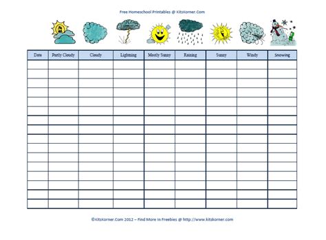 Freebies : Homeschool Weather Chart Printable • kitskorner.com