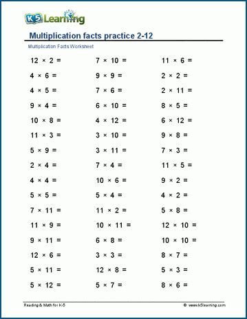 Multiplication Table 1 12 Worksheets - Infoupdate.org