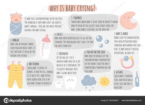 Baby crying reasons infographic. Tips for mother when baby cries. Advises for mom Stock Vector ...