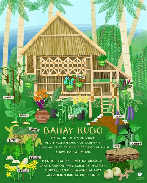 Bahay Kubo Children's Art Filipino Art Instant | Etsy