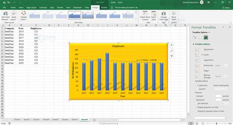 How to create Charts in Excel? - DataFlair