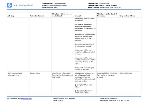 Safe Work Method Statement NSW