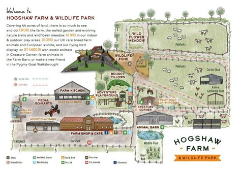 Plan a Visit | Hogshaw Farm & Wildlife Park