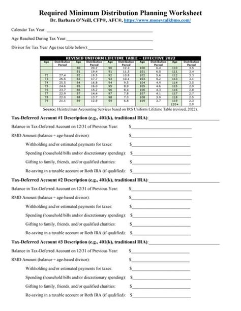 RMD Planning Worksheet-12-22.pdf