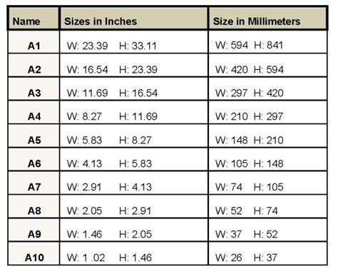 Standard paper sizes for printed materials