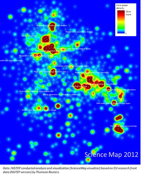 Science and Technology Indicators, and Scientometrics | National Institute of Science and ...