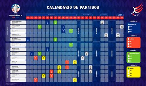 Cuándo y dónde ver en vivo el sorteo de la Copa América 2024 - La Tercera