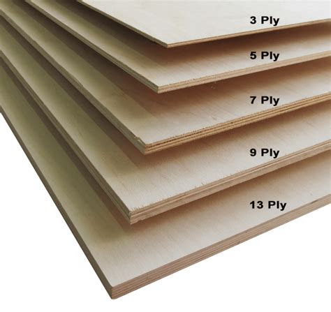 20+ Different Types Of Plywood, Grades With Pictures (Buying Guide)