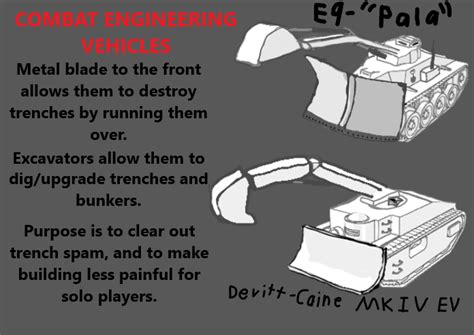 Combat engineering vehicles : r/foxholegame