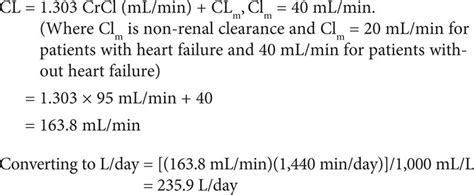 Digoxin | Basicmedical Key