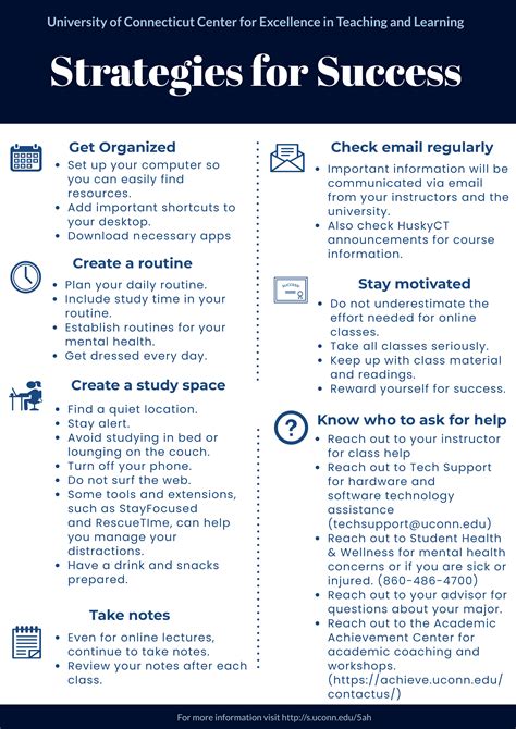 Keep Learning - Quick tips for success | Online Students