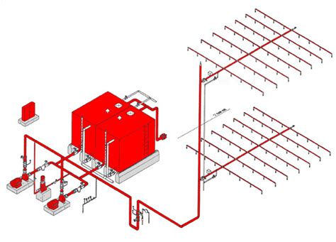 Fire Sprinkler System, Fire Fighting Pump Accessories, Mumbai, India