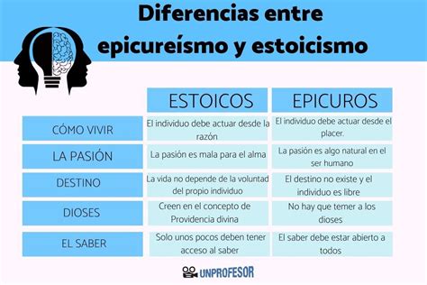 DIFERENCIAS entre epicureísmo y estoicismo - [RESUMEN completo!]