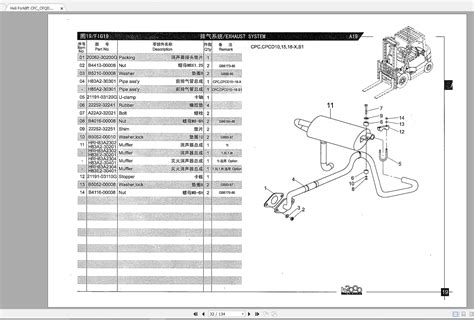 Heli Forklift CPC_CPQD_CPCD 1t-1.5t-1.8t Parts Manual | Auto Repair Manual Forum - Heavy ...