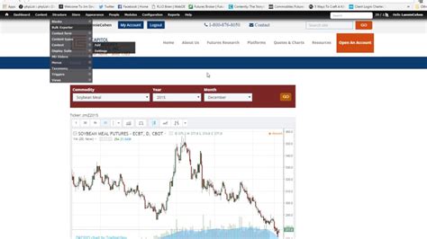 Commodities: Historical Soybean Meal Futures chart - YouTube