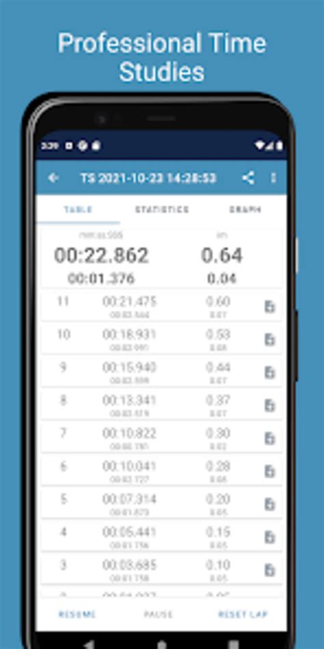 Timestudy Stopwatch for Android - Download