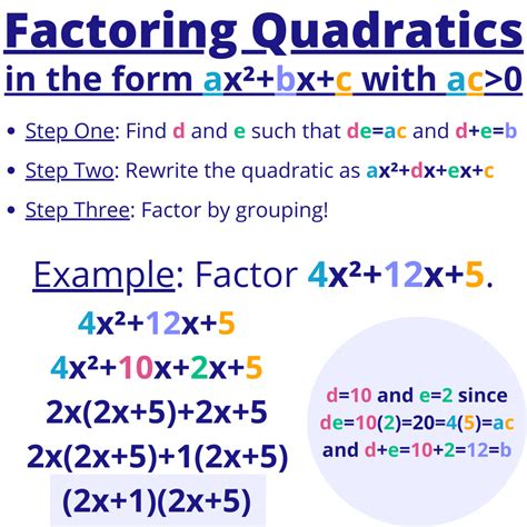 Factoring Quadratic ax²+bx+c with ac>0 - Expii