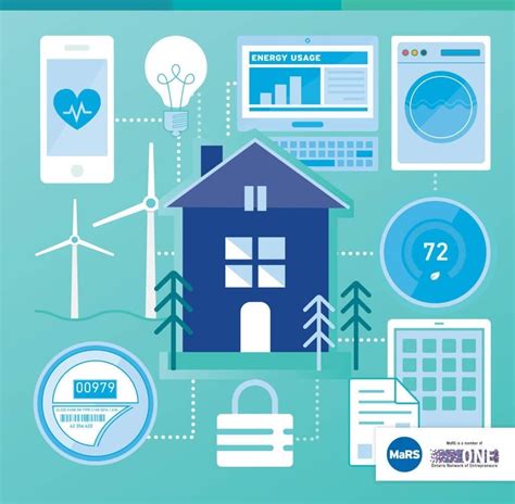 Connected Home: Smart automation enables home energy management