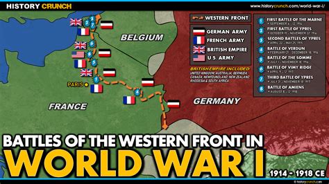 Ww1 Battles In Europe
