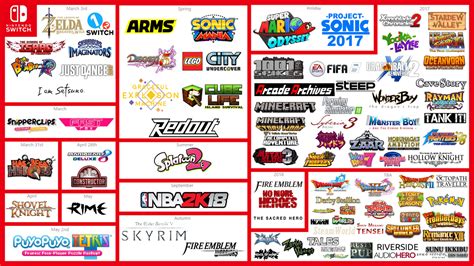 Nintendo Switch Games List 2024 Wiki - Leesa Nananne