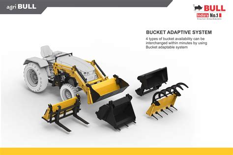 Best Agri tractor attachments loader low price in India