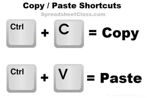 Example of the copy and paste shortcut (keyboard keys) in Google Sheets ...