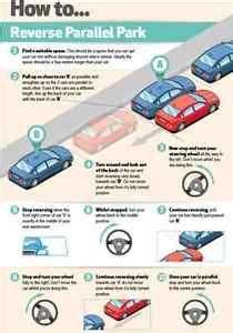 33 Parking Techniques ideas | driving tips, driving test tips, parallel ...