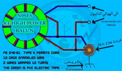 Audio Balun Circuit Diagram