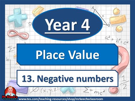 Year 4 - Place Value - Negative Numbers - White Rose Maths | Teaching ...