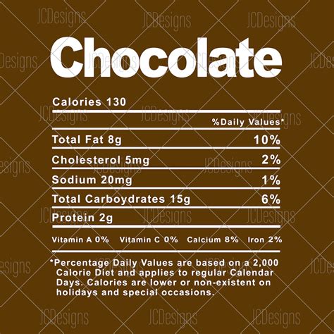 Chocolate Food Nutrition Facts SVG Holiday Christmas - Etsy UK