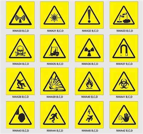 Are You Aware of These Safety Symbols? - Virily