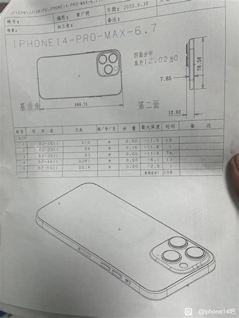 iPhone 14 Pro Max: the dimensions and size of the camera revealed by a user - Archyde