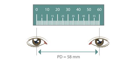 Printable Pd Eye Ruler