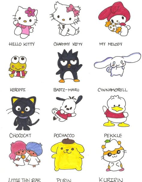 Sanrio Characters Wallpaper - WallpaperSafari