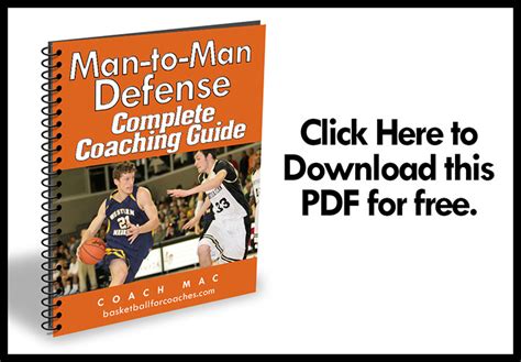 Man-to-Man Defense - Complete Coaching Guide | Basketball For Coaches