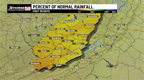 November 2023: A look back at last month’s weather