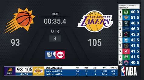 Suns @ Lakers | NBA Playoffs on TNT Live Scoreboard | Basketball Videos NBA