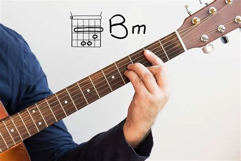 Guitar Chords Bm