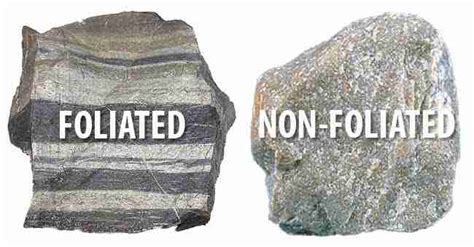 Types and Characteristics of Metamorphic Rock