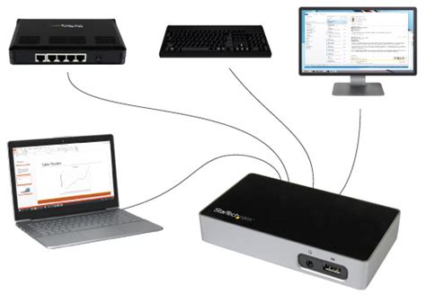 USB 3.0 Docking Station - DVI, 3 x USB 3.0 ports, GbE, Audio | StarTech.com