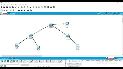 Tree Topology Implementation Using Cisco Packet Tracer Doovi | The Best Porn Website