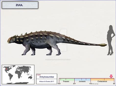 Zuul by https://www.deviantart.com/cisiopurple on @DeviantArt Dinosaur Images, Dinosaur Art ...