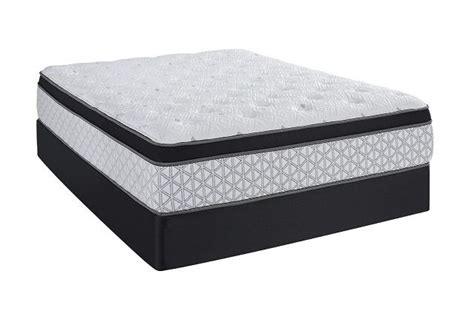 Restonic Mattress Reviews: Handcrafted Comfort - The Sleep Judge