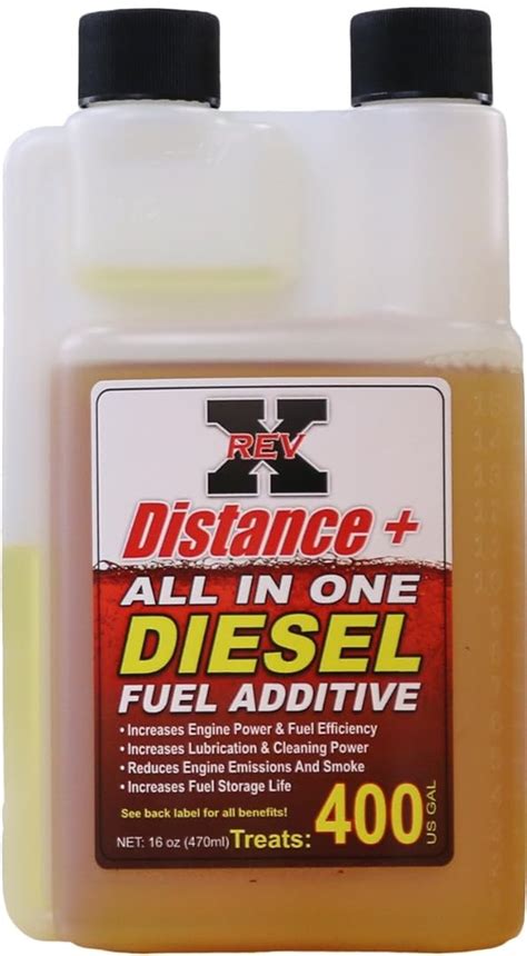 Give Your Diesel Car the Highest Protection – Use The Best Diesel Additive! (Oct, 2018)