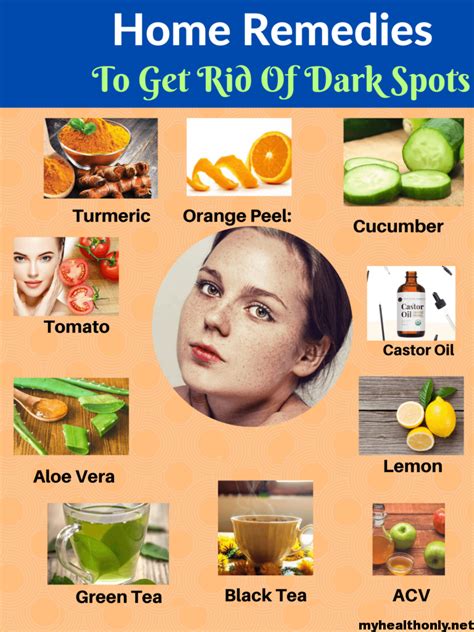 21 Top Home Remedies for Dark Spots, You must know - My Health Only