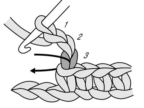 How to Crochet a Picot Stitch - dummies