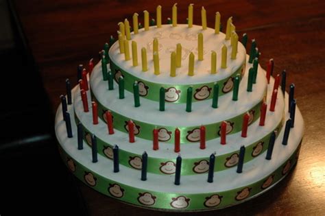 100 Days of School with 100 Candles on the Cake | Fun Family Crafts