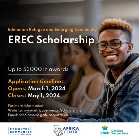 Scholarships - Africa Centre