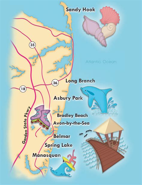 Best Beaches for Families in Monmouth County - NJ Family